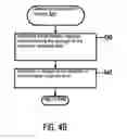 Fig. 05 - System and method for detecting ball possession by means of passive field generation