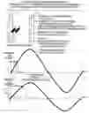 Fig. 01 - Object detecting apparatus