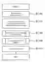Fig. 01 - Method of locally measuring mobility of protic solvent in sample, instrument of locally measuring mobility of protic solvent in sample, measuring instrument locally measuring behavior of protic solvent in sample based on magnetic