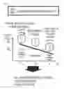 Fig. 07 - Method of locally measuring mobility of protic solvent in sample, instrument of locally measuring mobility of protic solvent in sample, measuring instrument locally measuring behavior of protic solvent in sample based on magnetic