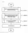 Fig. 11 - Method of locally measuring mobility of protic solvent in sample, instrument of locally measuring mobility of protic solvent in sample, measuring instrument locally measuring behavior of protic solvent in sample based on magnetic