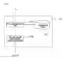 Fig. 27 - Method of locally measuring mobility of protic solvent in sample, instrument of locally measuring mobility of protic solvent in sample, measuring instrument locally measuring behavior of protic solvent in sample based on magnetic
