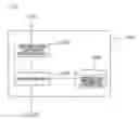 Fig. 28 - Method of locally measuring mobility of protic solvent in sample, instrument of locally measuring mobility of protic solvent in sample, measuring instrument locally measuring behavior of protic solvent in sample based on magnetic