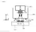 Fig. 35 - Method of locally measuring mobility of protic solvent in sample, instrument of locally measuring mobility of protic solvent in sample, measuring instrument locally measuring behavior of protic solvent in sample based on magnetic