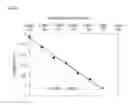 Fig. 44 - Method of locally measuring mobility of protic solvent in sample, instrument of locally measuring mobility of protic solvent in sample, measuring instrument locally measuring behavior of protic solvent in sample based on magnetic