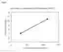 Fig. 47 - Method of locally measuring mobility of protic solvent in sample, instrument of locally measuring mobility of protic solvent in sample, measuring instrument locally measuring behavior of protic solvent in sample based on magnetic