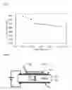 Fig. 53 - Method of locally measuring mobility of protic solvent in sample, instrument of locally measuring mobility of protic solvent in sample, measuring instrument locally measuring behavior of protic solvent in sample based on magnetic