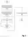 Fig. 06 - Systems and methods for detecting electrical line faults
