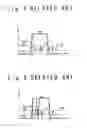 Fig. 06 - Test circuit and test method for testing differential input circuit