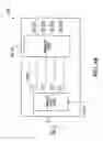 Fig. 05 - Termination circuit for on-die termination