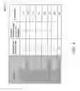 Fig. 05 - Method for implementing functional changes into a design layout of an integrated device, in particular a system-on-chip, by means of mask programmable filling cells