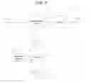 Fig. 02 - Phase error de-glitching circuit and method of operating