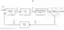 Fig. 01 - Active free-running frequency circuit for phase-locked loop applications