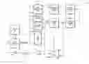 Fig. 01 - Power-up control for very low-power systems