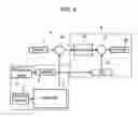 Fig. 05 - Oscillator, and receiving device and electronic device using the oscillator