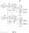 Fig. 05 - Automatic gain control for motion encoder signals