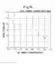 Fig. 14 - Radio-frequency circuit