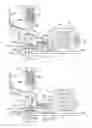 Fig. 29 - Arc-fault circuit interrupter device