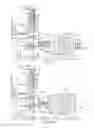 Fig. 34 - Arc-fault circuit interrupter device