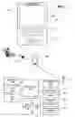 Fig. 02 - Motion-based disabling of messaging on a wireless communications device