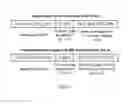Fig. 06 - Security System, Modules and Method of Operation Thereof