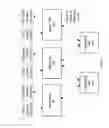 Fig. 08 - Security System, Modules and Method of Operation Thereof