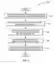Fig. 06 - System, method and program product for communicating a privacy policy associated with a radio frequency identification tag and associated object