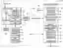Fig. 01 - System, method and program product for associating a biometric reference template with a radio frequency identification tag