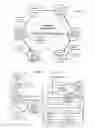 Fig. 02 - Occupancy Declaration/Verification For Passenger Transport Conveyances