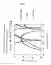 Fig. 10 - Radio oscillating and radar systems