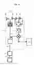 Fig. 16 - Radio oscillating and radar systems
