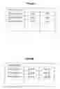 Fig. 07 - Position estimating system, radio communication apparatus, program, position estimating method and information server