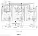 Fig. 02 - Multi-beam antenna with multi-device control unit