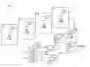 Fig. 06 - Medical overlay mirror
