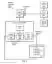 Fig. 09 - Touch and Bump Input Control