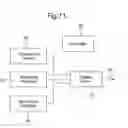 Fig. 10 - USER INTERFACE