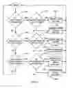 Fig. 05 - Mouse with improved input mechanisms using touch sensors