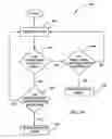 Fig. 08 - Mouse with improved input mechanisms using touch sensors