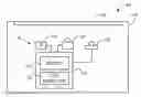 Fig. 01 - Manipulation of graphical elements on graphical user interface via multi-touch gestures