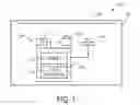 Fig. 02 - Manipulation of graphical elements on graphical user interface via multi-touch gestures