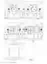 Fig. 04 - Manipulation of graphical elements on graphical user interface via multi-touch gestures