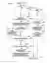 Fig. 05 - INPUT PROCESSING DEVICE