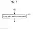 Fig. 07 - INPUT PROCESSING DEVICE