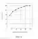 Fig. 07 - Liquid crystal display device