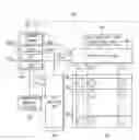 Fig. 01 - METHOD OF DRIVING A DISPLAY PANEL AND DISPLAY APPARATUS FOR PERFORMING THE SAME