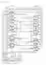 Fig. 10 - Electro-optical device, shift register circuit, and semiconductor device