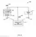Fig. 06 - METHOD AND SYSTEM FOR DISPLAY CHARACTERIZATION AND CONTENT CALIBRATION