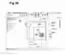 Fig. 12 - Creating dynamic sets to automatically arrange dimension annotations