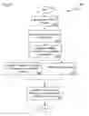 Fig. 13 - Creating dynamic sets to automatically arrange dimension annotations