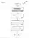 Fig. 14 - Creating dynamic sets to automatically arrange dimension annotations